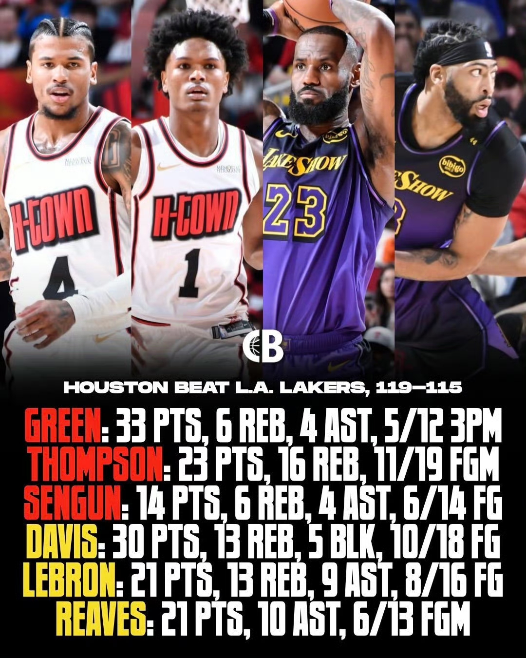 kaiyun-关于詹姆斯连续三场比赛得分超过大比分获胜，曼联不断突破！的信息